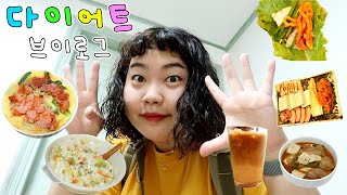 [Yo-Yo Escape] The first digit of my weight has changed 🎉 Healthy home-cooked meals and eating ou... screenshot 3