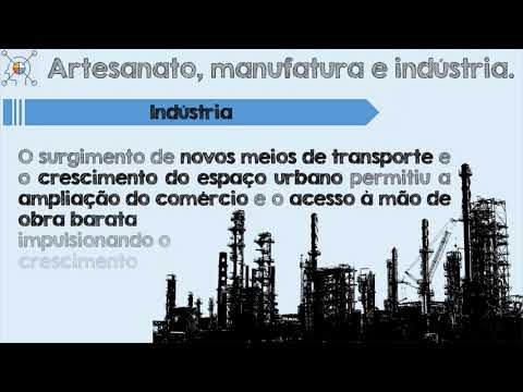 Vídeo: Diferença Entre Fabricação E Manufatura