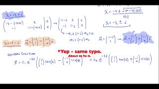 Celebrity Differential Equations :: 5-8 Complex Eigenvalues Net Worth