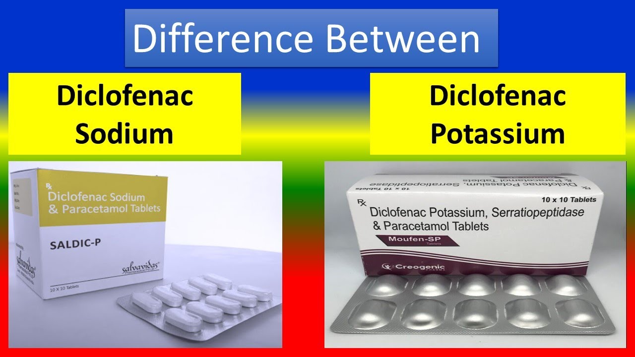 Difference Between Diclofenac Sodium and Diclofenac Potassium - YouTube