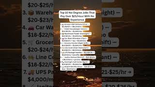 Top 10 No-Degree Jobs That Pay Over $25_Hour With No Experience