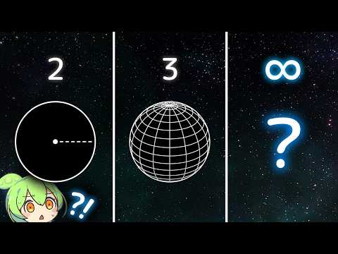 Sphere in Infinite Dimensions?