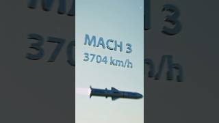 How Brahmos Missile Works. Full explanation in detail.🚀 #facts #brahmos #education #shivaytalks #new