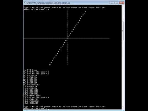 Graph plotter create a graph in c++ all mathematical functions using c++ programming