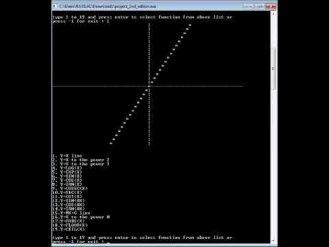 Graph plotter create a graph in c++ all mathematical functions using ...