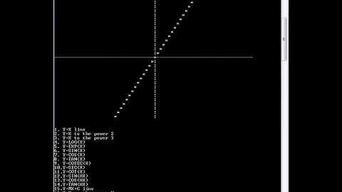 Graph plotter create a graph in c++ all mathematical functions using c++ programming