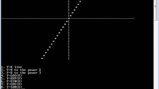 Graph plotter create a graph in c++ all mathematical functions using c++ programming