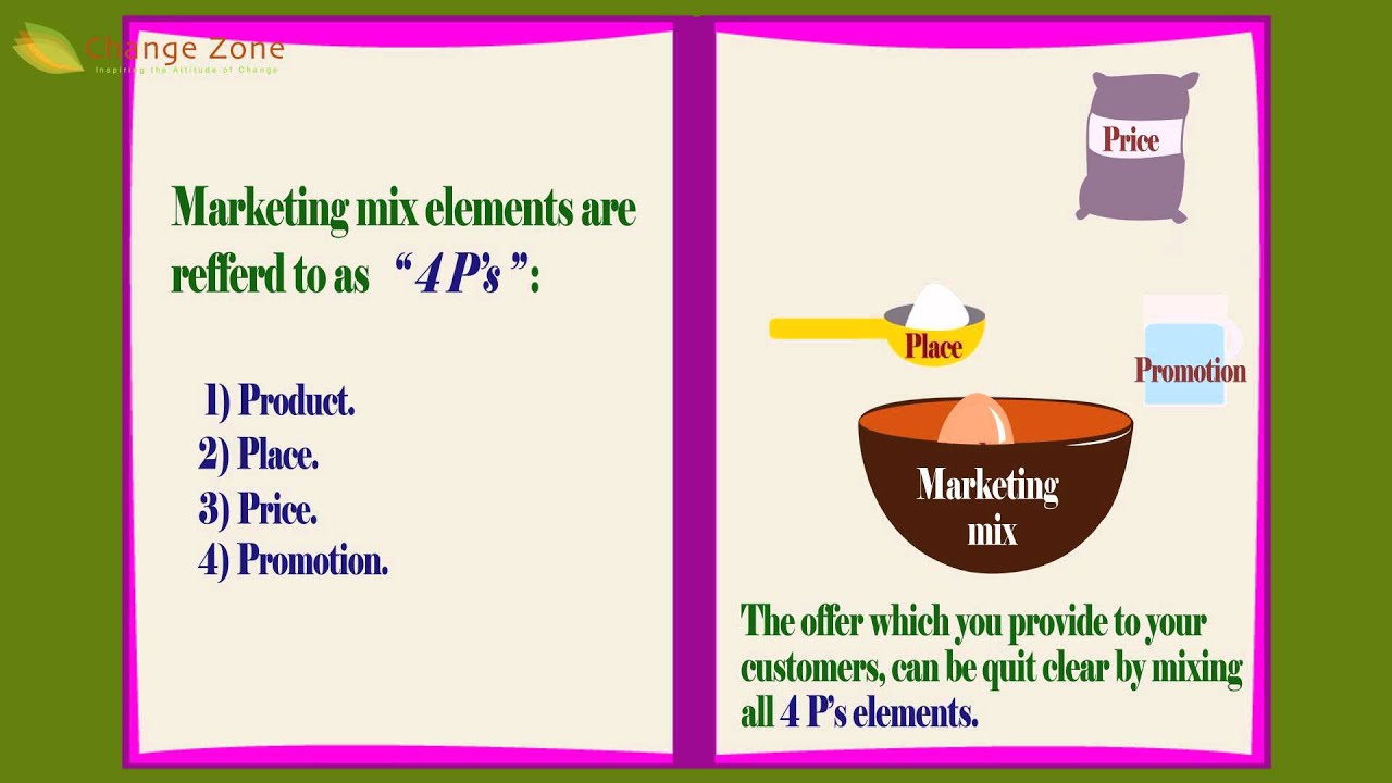 Marketing Mix - Change Zone .flv