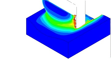 Abaqus CAE Orthogonal Cutting 3