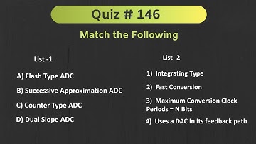 Analog to Digital Converter | Quiz #146