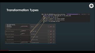 Create Transformation Type
