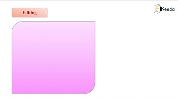 GIS analysis functions - Geographical Information System - Advanced Surveying