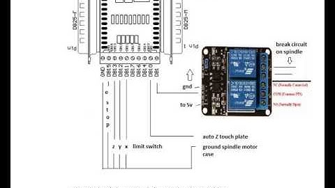 how to wire cnc limit switch