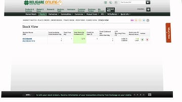 How to View Demat Holdings in your Religare Online Trading Account