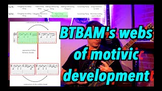 Riff Analysis 019 - Between the Buried and Me &quot;Sun of Nothing&quot; / &quot;White Walls&quot;