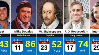 40 Famous People Who Died on Their Birthday