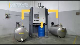 ROTO PLUS 100/202/400