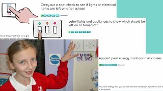 An introduction to Energy Sparks for eco teams