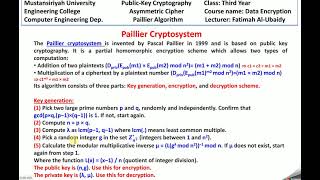 Paillier cryptosystem انظمة تشفير البيلر المعتمده على بولي مورفولوجي