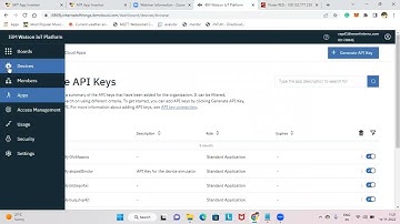 IBM iot to Nodered data transfer