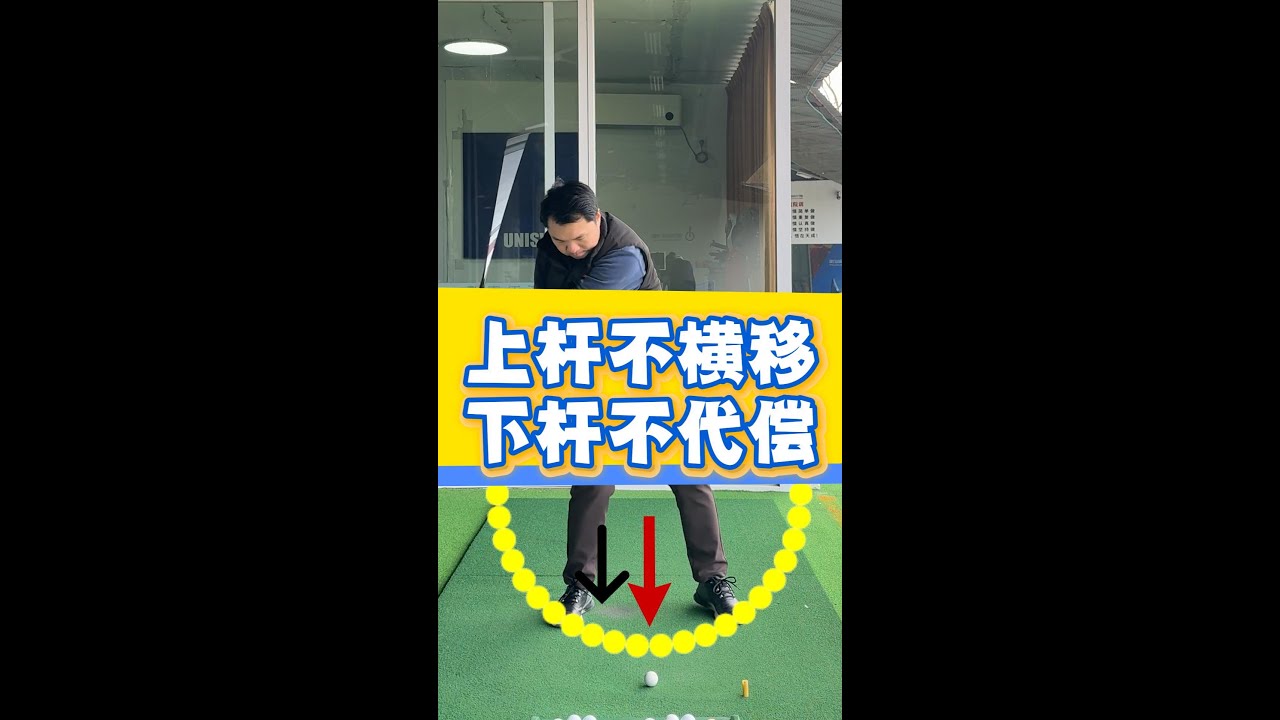 上杆不横移，下杆不代偿 Stop Swaying, Start Rotating: Fix Your Compensations