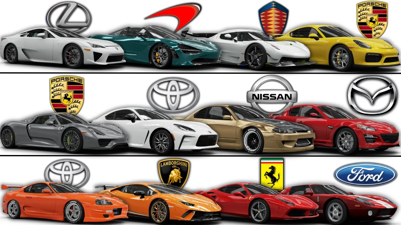 Best Car Brands & Models (Turbosonic Showroom)