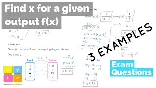 Famous Functions - Find the Input Value x for a Given Output Value f(x) - 3 Examples - Mapping Diagram Wealth