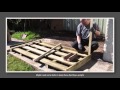 The Log Store Build The Log Store Build
