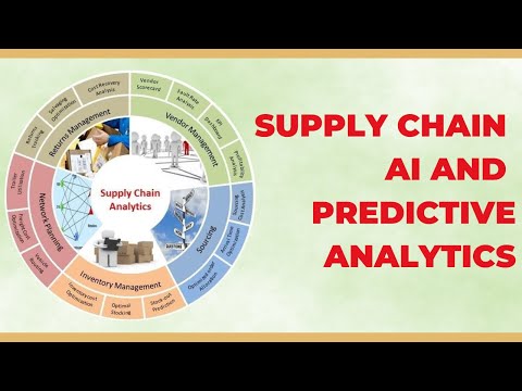 Supply Chain AI and predictive Analytics