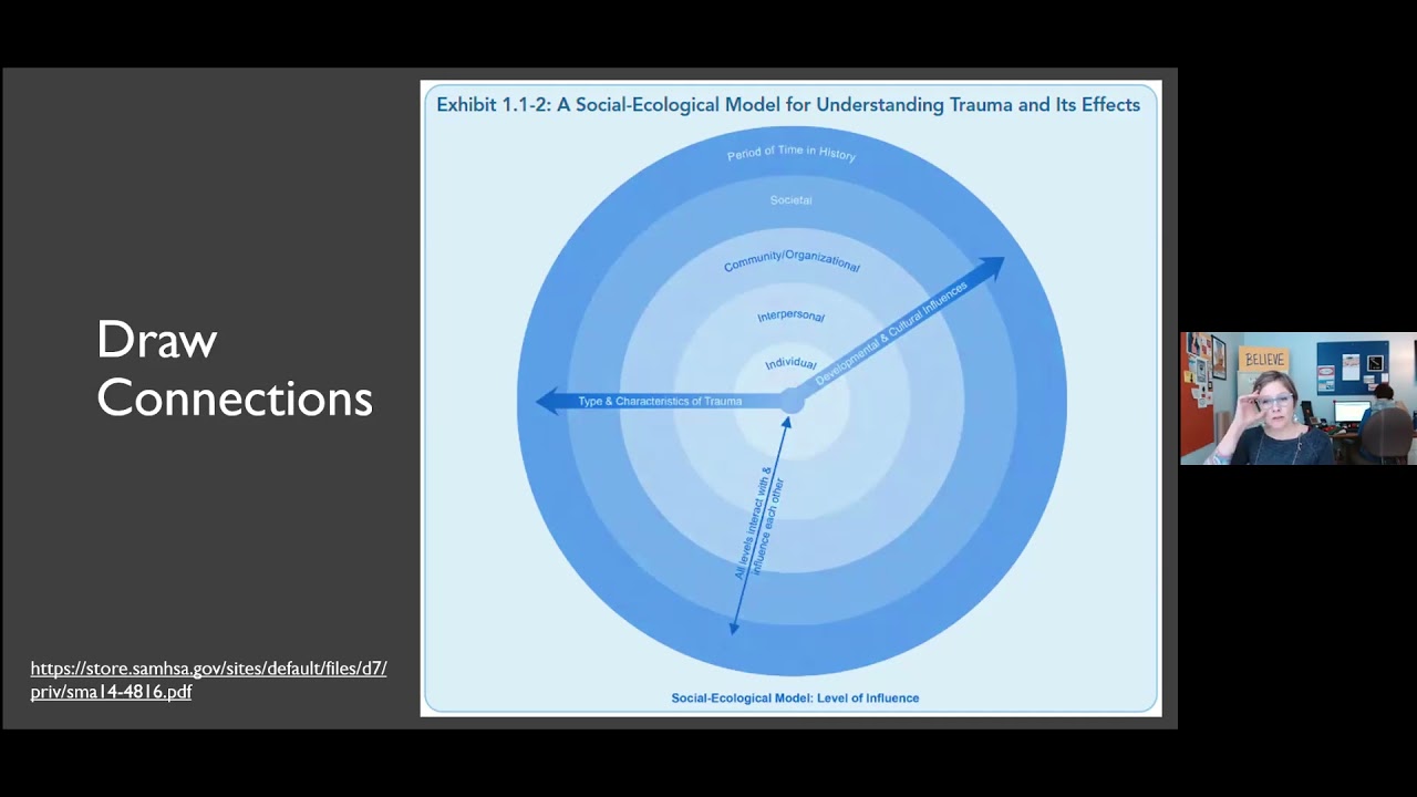 Trauma Informed Care 2021 12 17 - YouTube