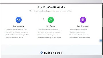 Build and deploy on scroll and integrate with metamask