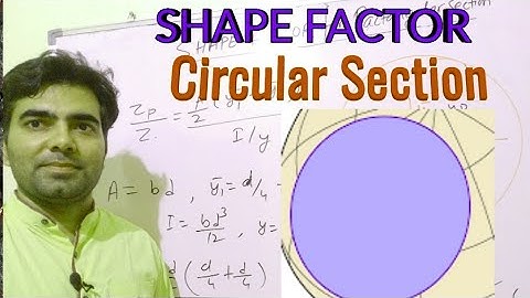 Shape Factor for Circular Section