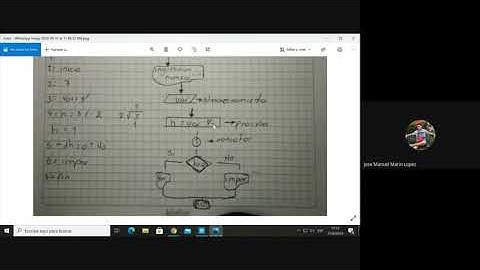 Matlab, porblema de identificar si un numero es par o impar