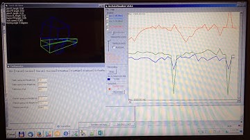 2016.11.30 - First Ao-to G test on STM32F4 Discovery for chassis suspension