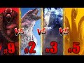 Whos the most powerful alpha titan in the monsterverse  ranking every monster