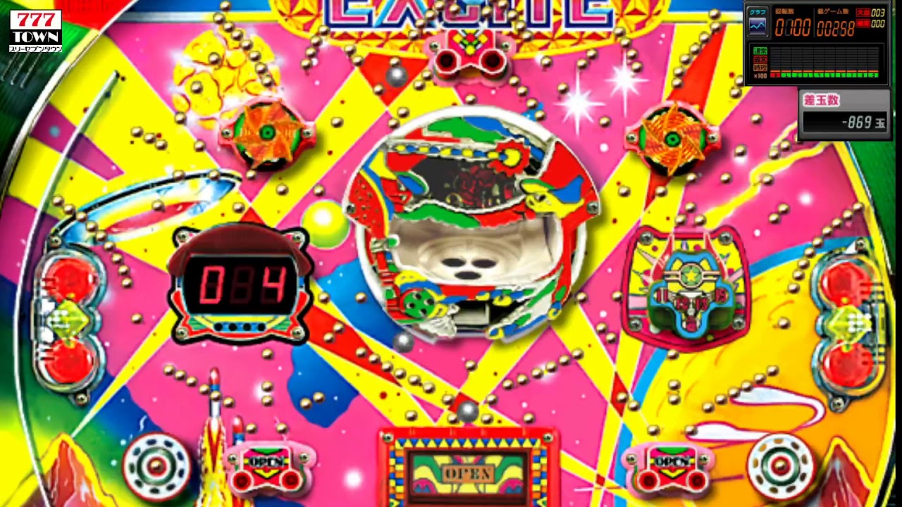 パチンコ　エキサイト　たのむから令和版でこんくらいアツい台出して欲しい。レトロパチンコ