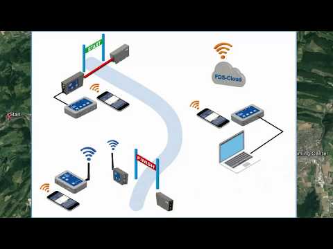 Remote Timer Présentation PC EN