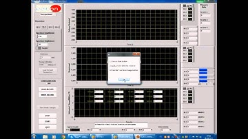 EFOC: Photoelasticity Unit with Strain Gauges Measurement System