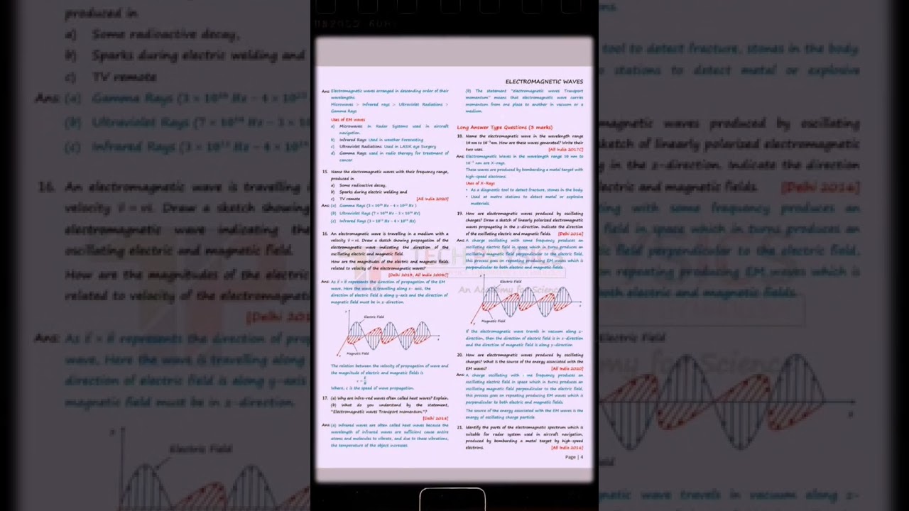 PREVIOUS YEAR QUESTIONS ELECTROMAGNETIC WAVES