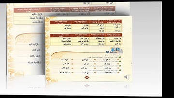 مادة التجويد للصف الخامس الإبتدائي - الفصل الدراسي2_الوحدة5