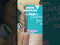 Back to Nursing School Survival Kit