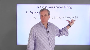 Chapter 13: Introduction to Curve Fitting