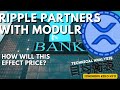 Ripple Partners With Modulr | XRP Ichimoku Cloud Analysis