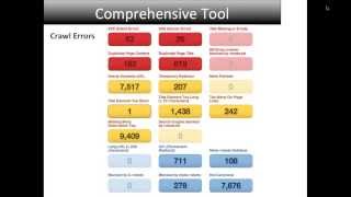 SEO for Higher Education Marketing