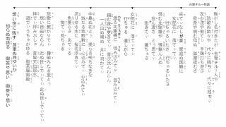 沖縄民謡歌詞　沖縄民謡　吉屋チルー物語　神谷長春　ツラネ・仲村正子　リクエスト高見ゆか&聖子　太鼓・嘉数宜次　OkinawaMusic Sanshin　#沖縄民謡島唄動画