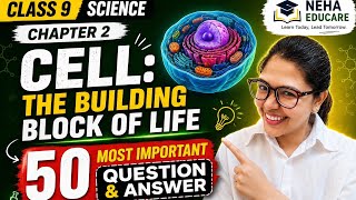 Class 9 Science Chapter 2 Important Questions 2026 🔥 | Cell: The Building Block of Life