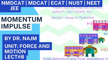 momentum and impulse physics | MDCAT | ECAT | LEC# 8 | Unit# Force and Motion | By Dr. Najm