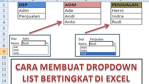 Cara Membuat Dropdown List Bertingkat Di Excel