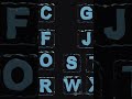 Boyer–Moore algorithm #BoyerMoore #Algorithm