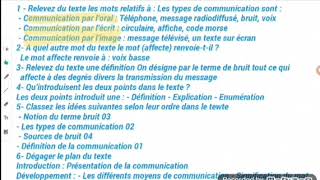 صفحة 22 للسنة الأولى ثانوي اللغة الفرنسية(شرح+الاجابة على الأسئلة +تلخيص نص الصفحة22)1as/dz